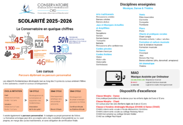 Vie scolaire