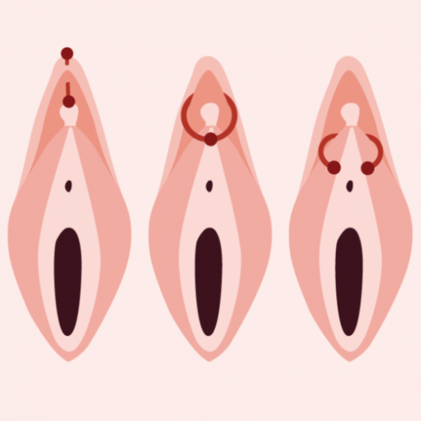 Female_genital_piercings_diagram_0.png